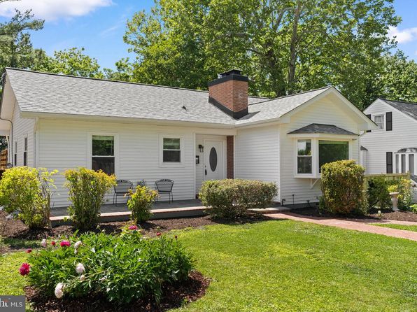 Sabra Realty, Inc.