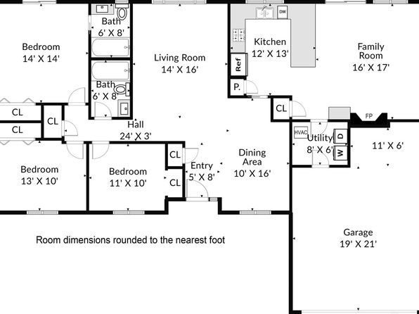 1614 Riverview Drive NE, Auburn, WA 98002