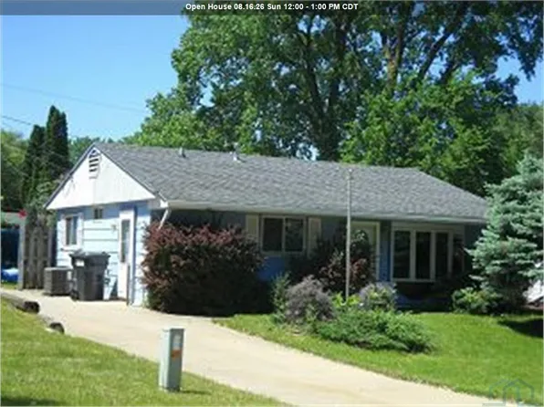3204 9th St, Sioux City, IA 51105
