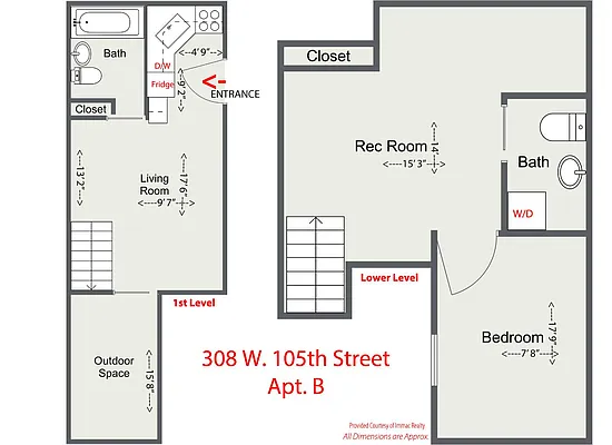 Rented by Immac Realty | media 14