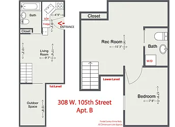 Rented by Immac Realty