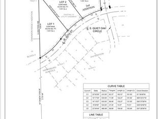 2700 W 95th St, Sioux Falls, SD 57108
