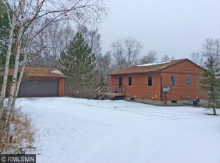 21500 Hedgerow Ln, Nevis, MN 56467