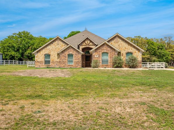 115 Lyndsey Ct, Boyd, TX 76023
