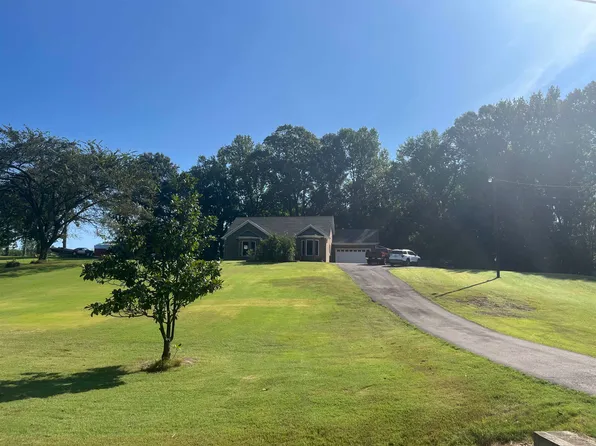 266 Twin Lakes Cir, Munford, TN 38058