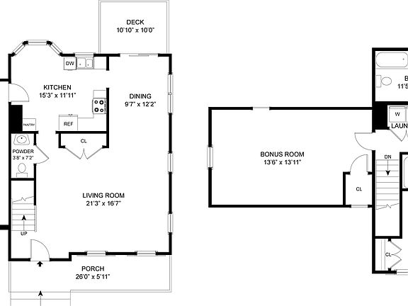 5th image of this home