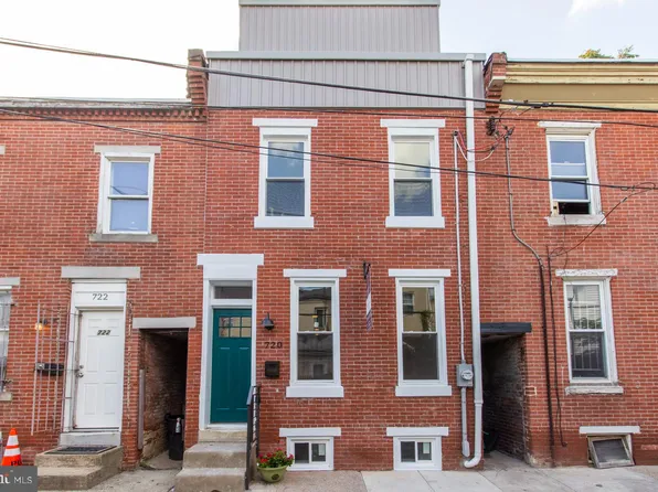 720 S Chadwick St, Philadelphia, PA 19146