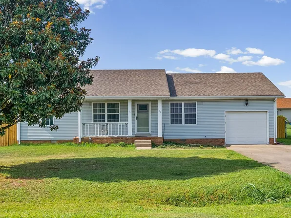 1051 McClardy Rd, Clarksville, TN 37042