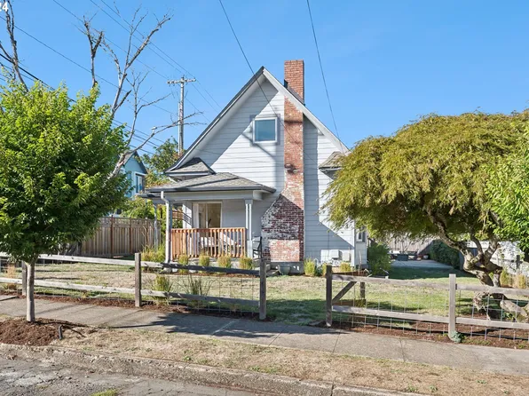 7828 SE 17th Ave, Portland, OR 97202