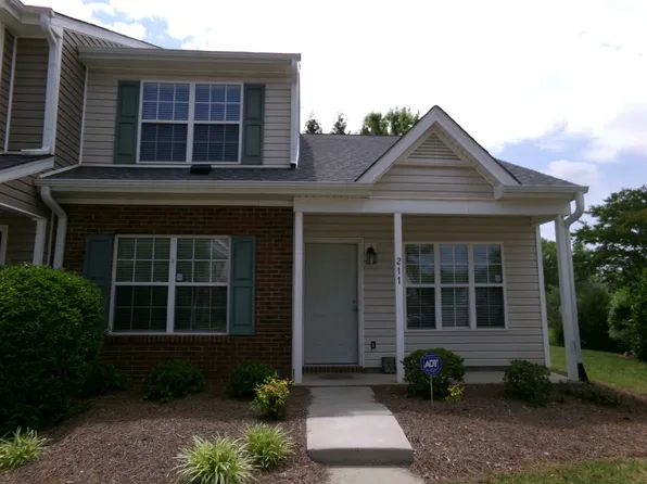 211 Malamute Ln, Greensboro, NC 27407