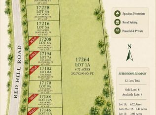17228 Red Hill Rd, Athens, AL 35611