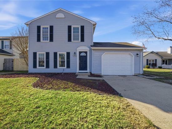 1713 Mendon Ct, Virginia Beach, VA 23453