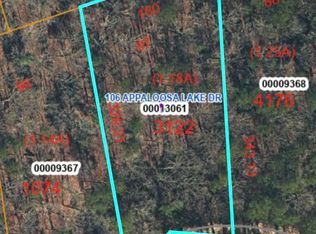 106 Appaloosa Lake Dr, Carthage, NC 28327