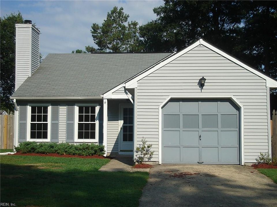 1st image of 1118 Buford Ct
