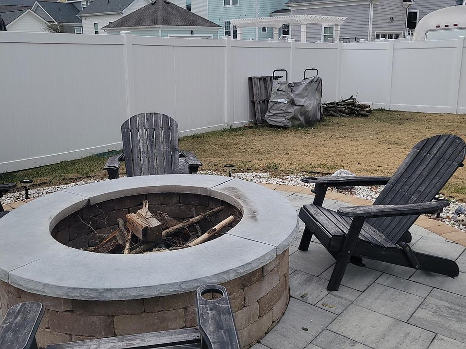 Fire pit in backyard