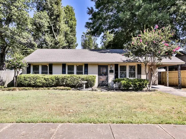 521 Highland Dr, West Memphis, AR 72301