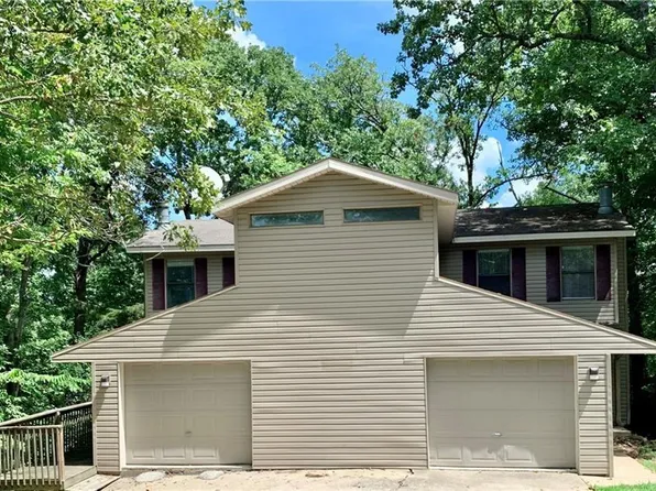 3250 N Kings Cross, Fayetteville, AR 72703