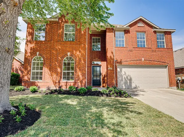9609 Anns Way, Plano, TX 75025