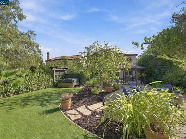 1133 S Chanterella Dr, San Ramon, CA 94582