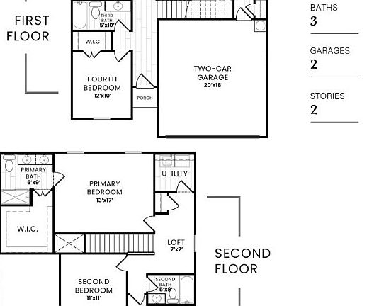2nd image of 1112 Sky Summit Ct