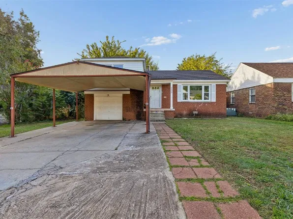 2400 NW 32nd St, Oklahoma City, OK 73112