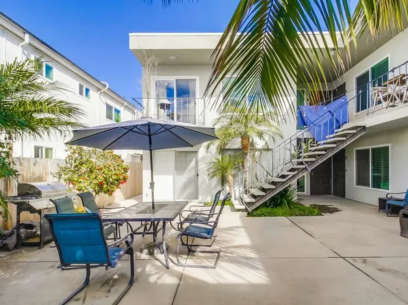 1254 Robinson Ave, San Diego, CA 92103