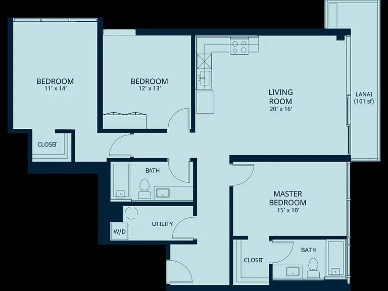 Layout of the unit.