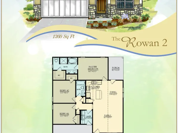 Rowan Plan, Massey Farm