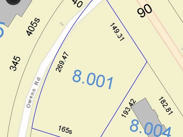 0 Owens Rd #0, Ashland, AL 36251