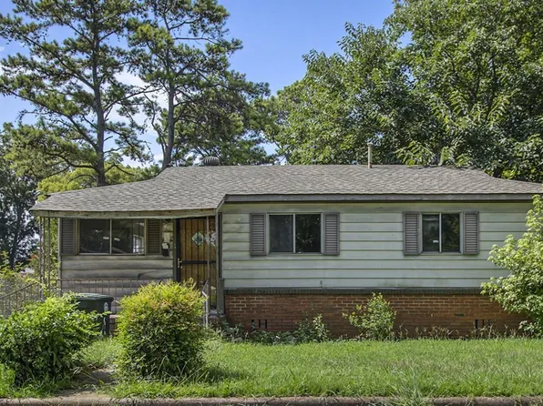 3145 34th Ct N, Birmingham, AL 35207