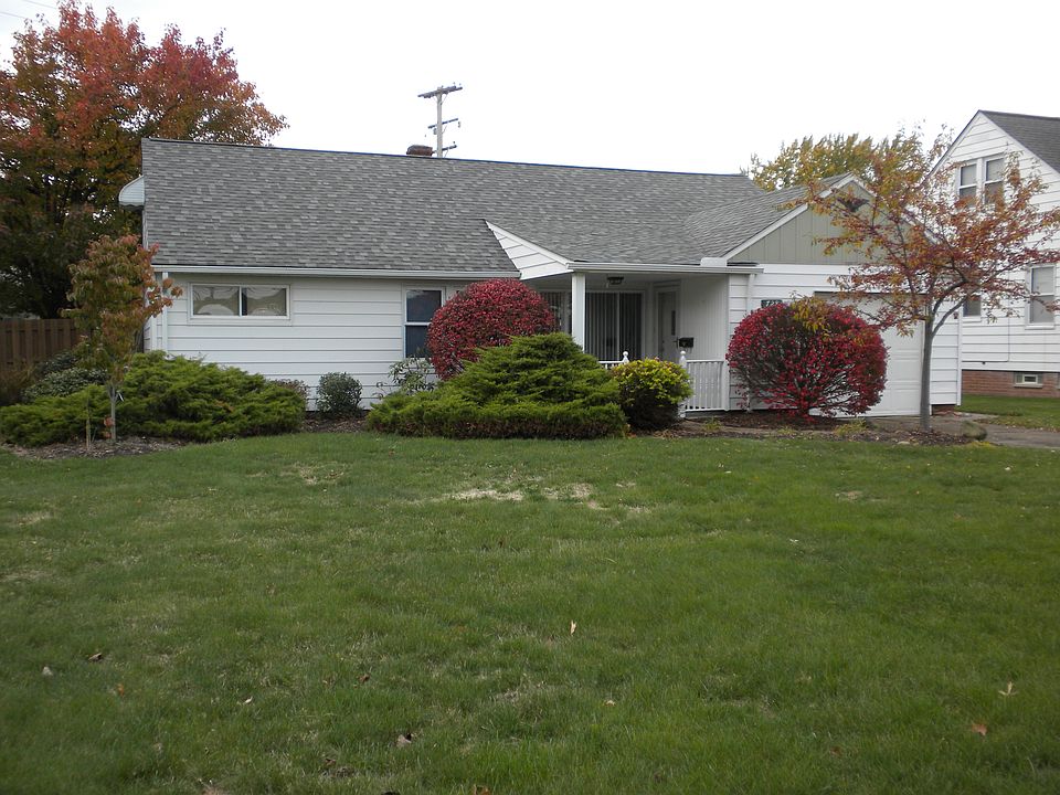 This is your new home!