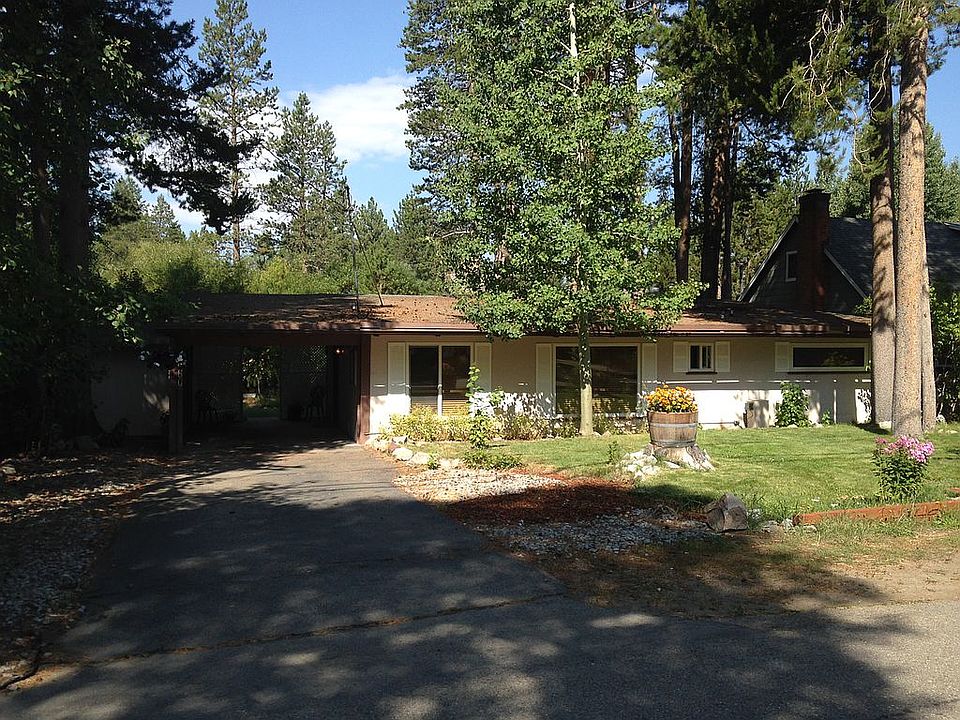 1st image of 1060 Fairway Ave