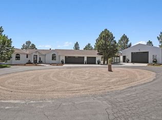 3364 Quail Ridge Cir, Parker, CO 80138