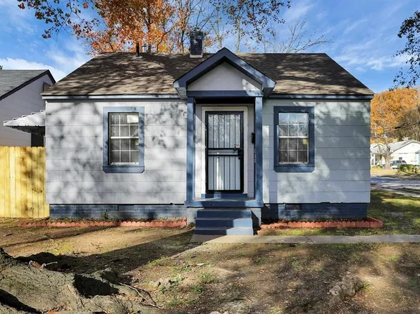 3088 Manhattan Ave, Memphis, TN 38112