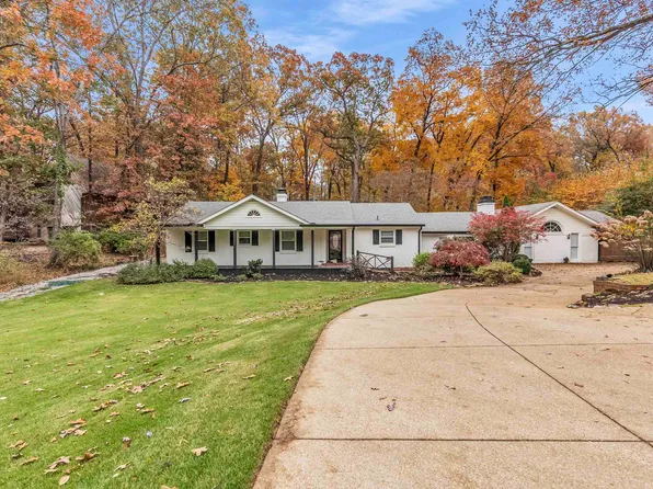 1360 E Crestwood Dr, Memphis, TN 38119