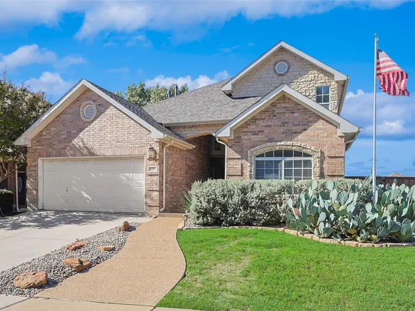 125 Turnberry Ln, Coppell, TX 75019
