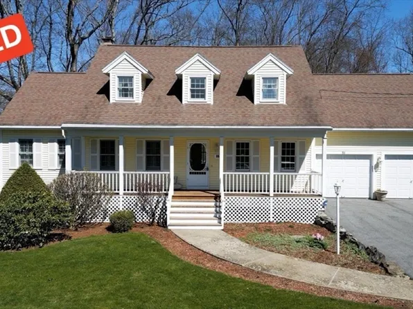 86 Gold St, Shrewsbury, MA 01545