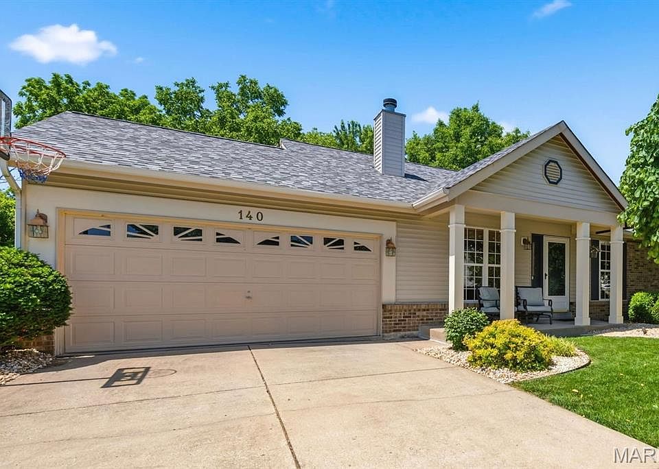 1st image of 140 Green Forest Estates Dr