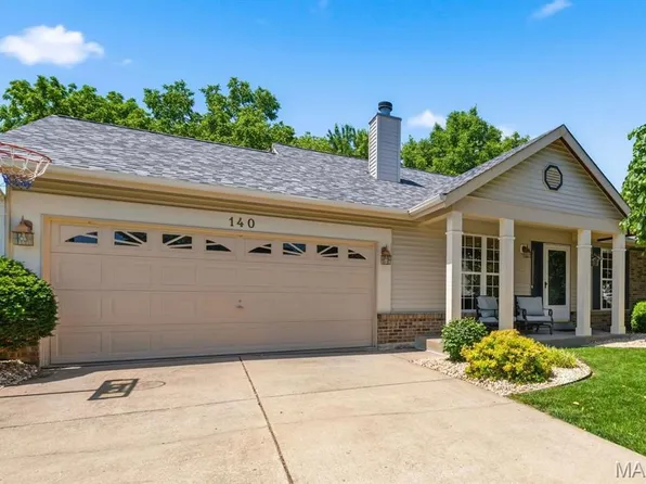 140 Green Forest Estates Dr, Saint Peters, MO 63376