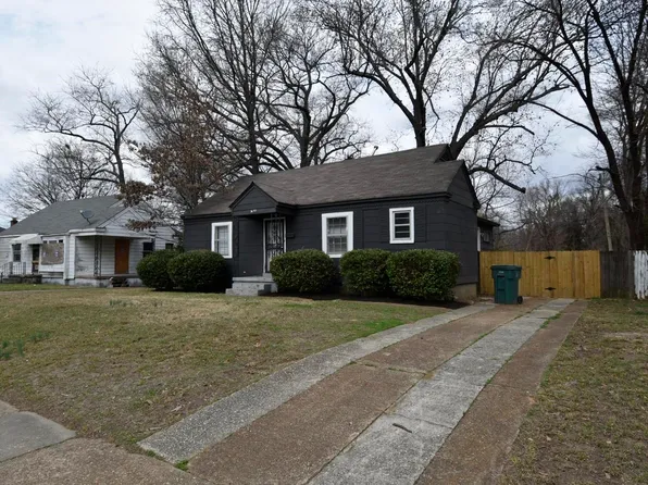 3650 Given Ave, Memphis, TN 38122