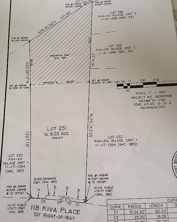 Land survey