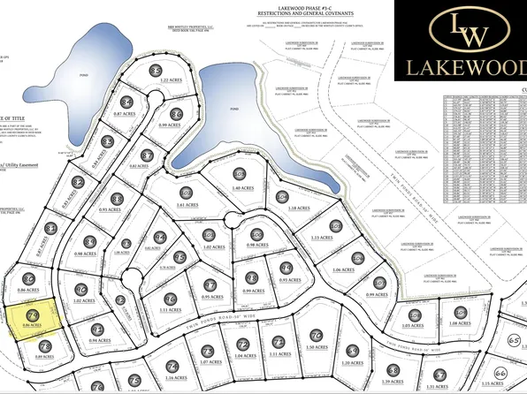 79 Lakewood Subdivision, Corbin, KY 40701