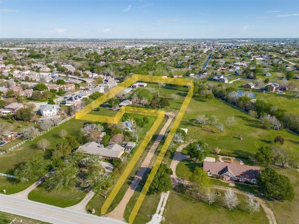 Home for Sale in Sachse TX