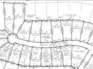 302 Bentley Ct, Auburn, AL 36830