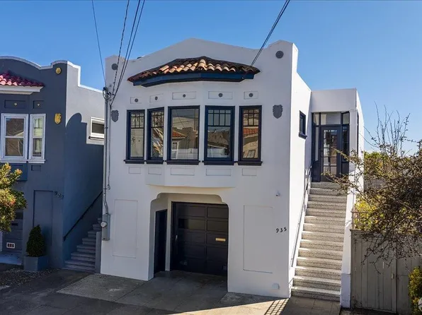 935 Rivera St, San Francisco, CA 94116