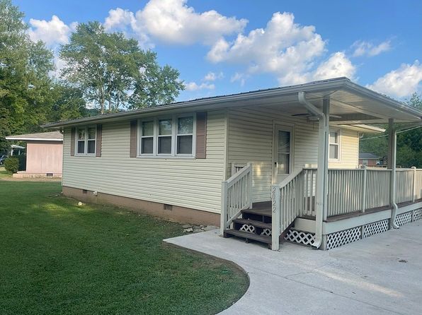 2022 Polk Dr NE