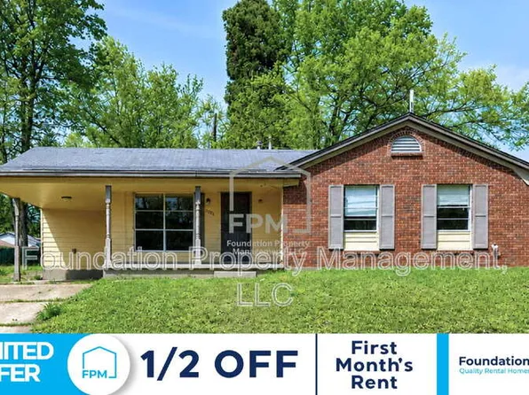 2224 Willow Wood Ave, Memphis, TN 38127