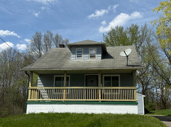 1712 Richmond Ave