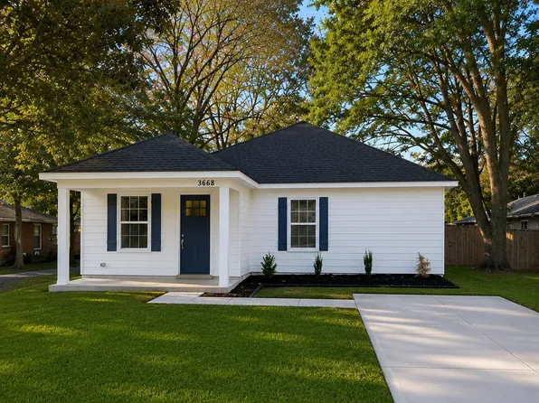 3668 Voltaire Dr, Memphis, TN 38128