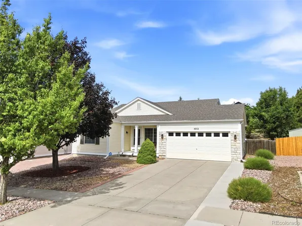 5712 Ansel Drive, Colorado Springs, CO 80923
